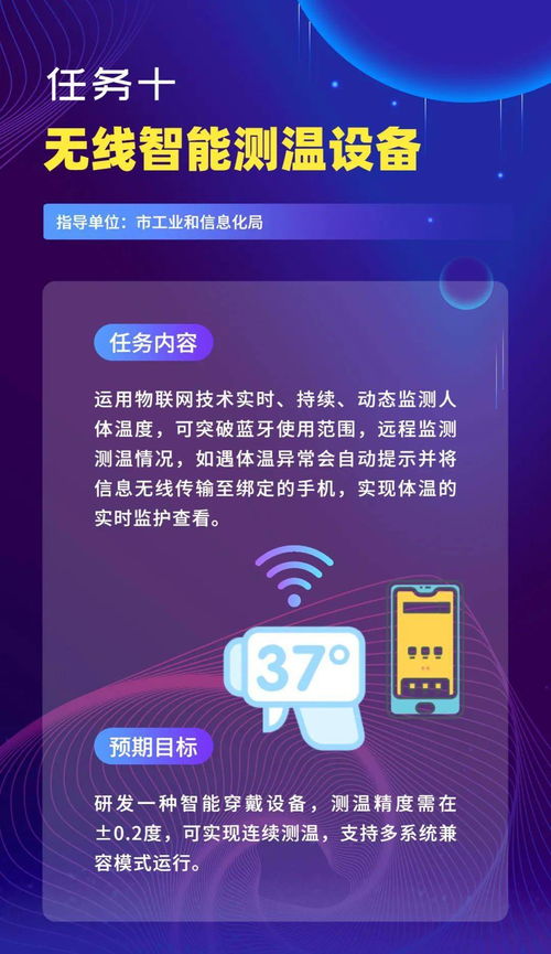 关于开展物联网等新一代信息技术服务支撑常态化疫情防控创新重点任务第一批揭榜申报工作的通知